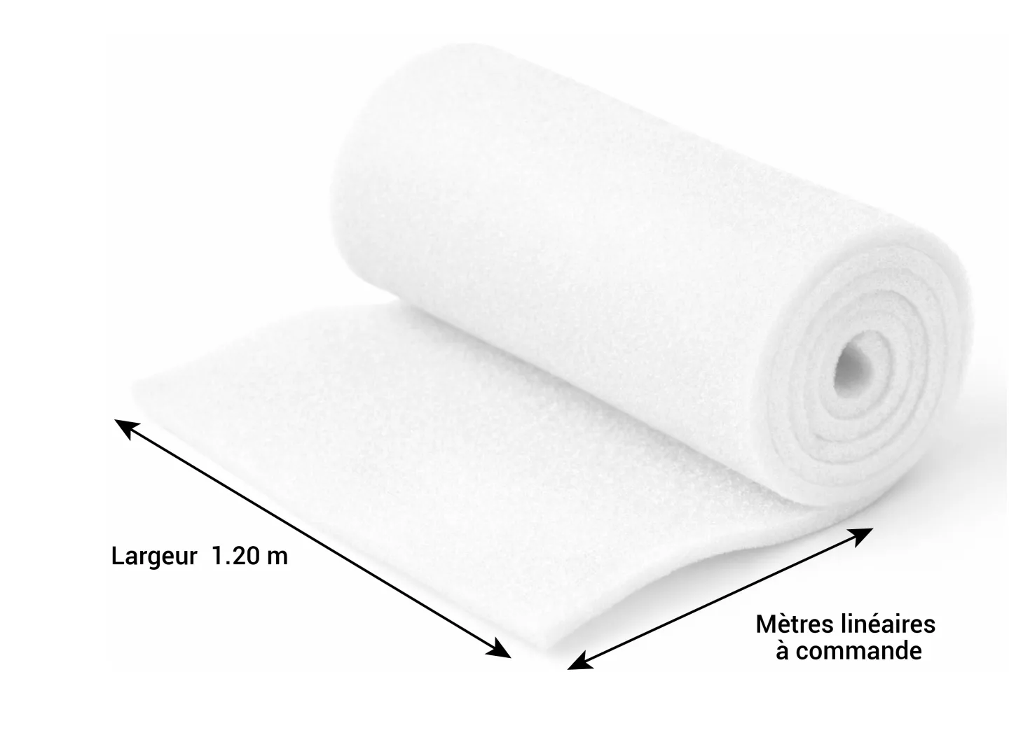 Image produit