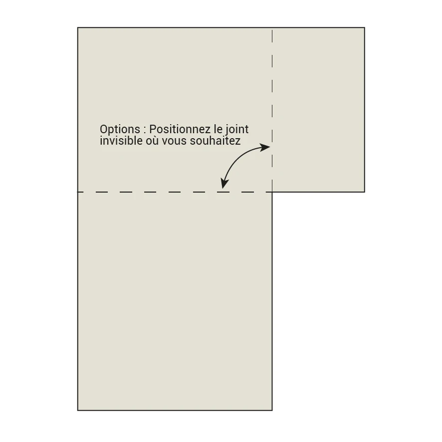 Gestion des raccords de toile