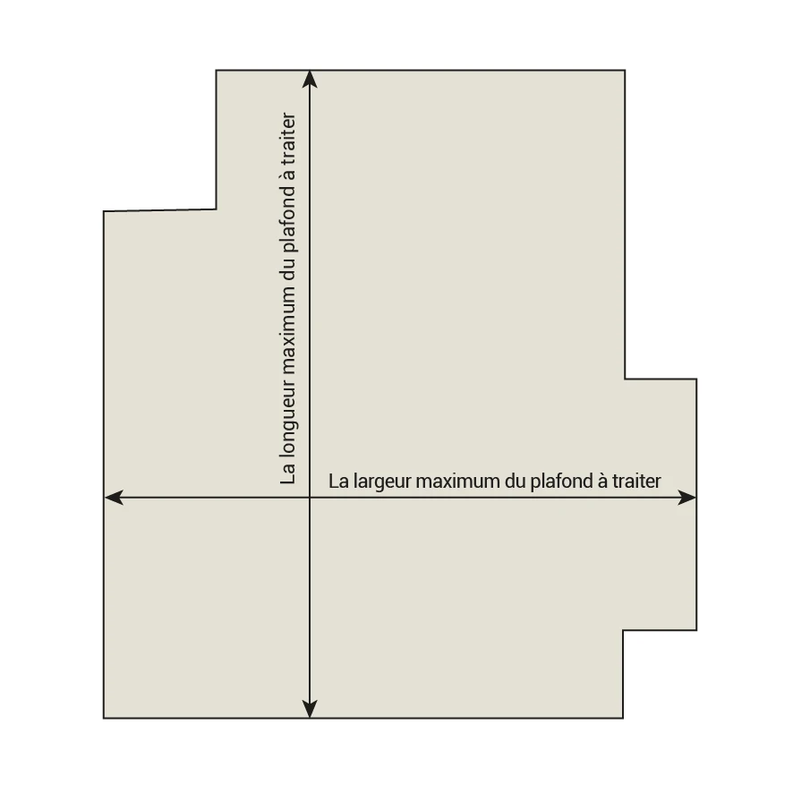La spatule, un outil indispensable